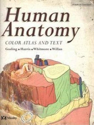 HUMAN ANATOMY COLOUR ATLAS AND TEXT