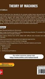 THEORY OF MACHINES