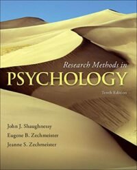 RESEARCH METHODS IN PSYCHOLOGY