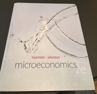MICROECONOMICS